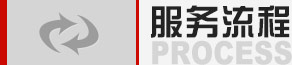 人力資源